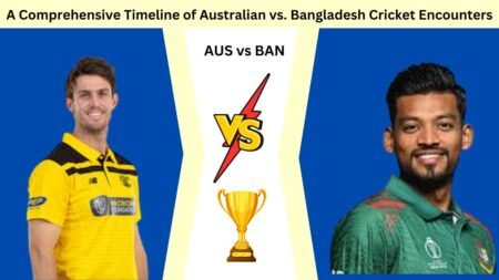 A Comprehensive Timeline of Australian vs. Bangladesh Cricket Encounters